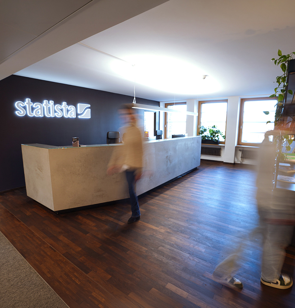 Hamburg office